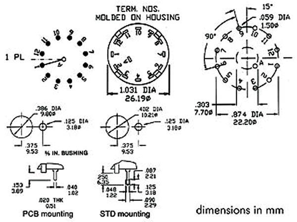 Commutateur rotatif 1 circuit / 12 positions - cos 0v d=25mm axe=6mm cosse à souder