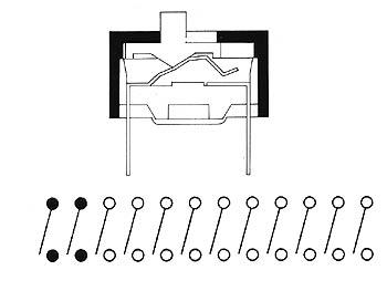 Interrupteur dip 12 positions pas 2.54mm 50ma/12vdc