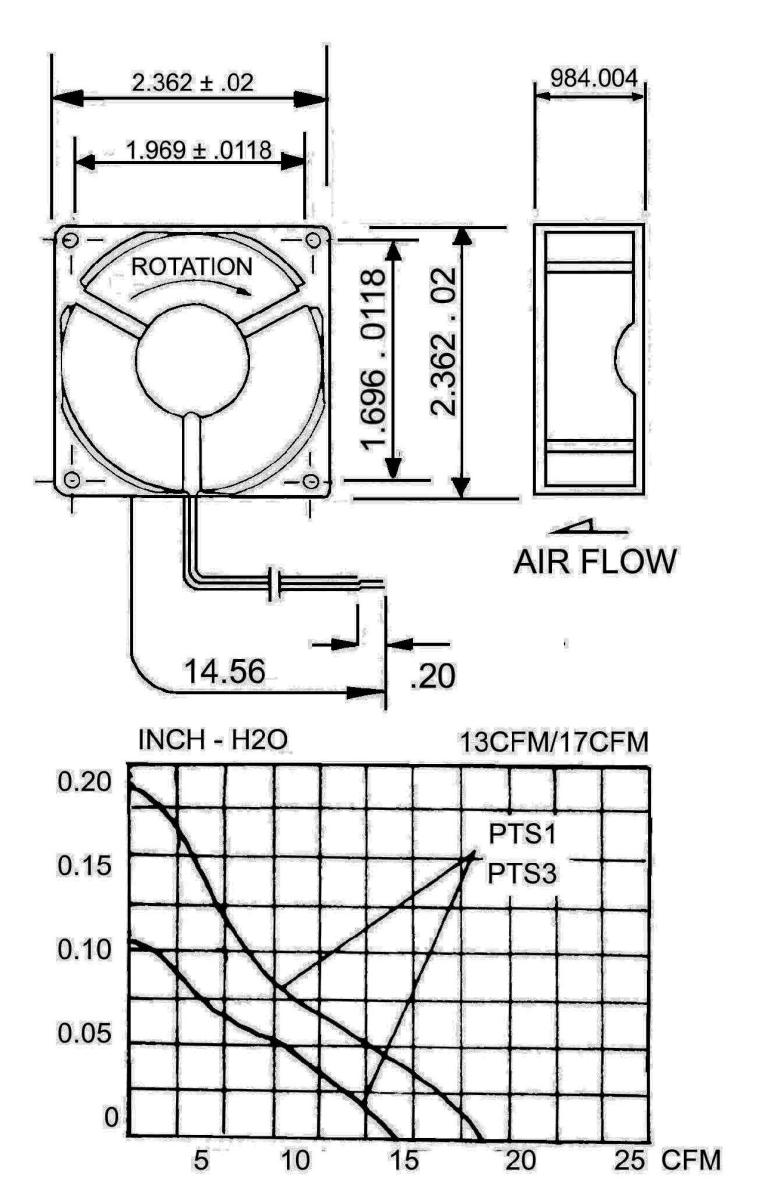 Ventilateur 12v 0.135a 60 x 60 x 25mm 23.4m3/h 10.7dba sunon roulement type vapo
