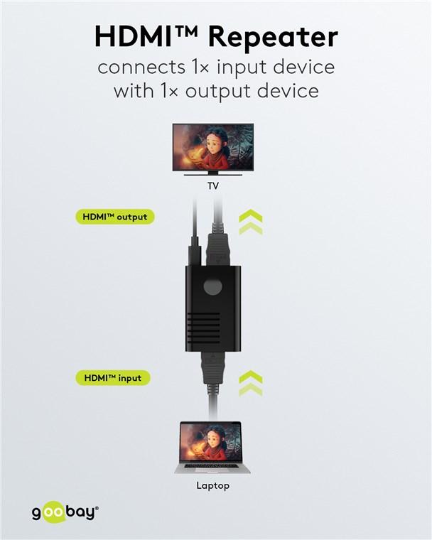 Amplificateur de signal hdmi / 4k@60hz / 25 mètres max