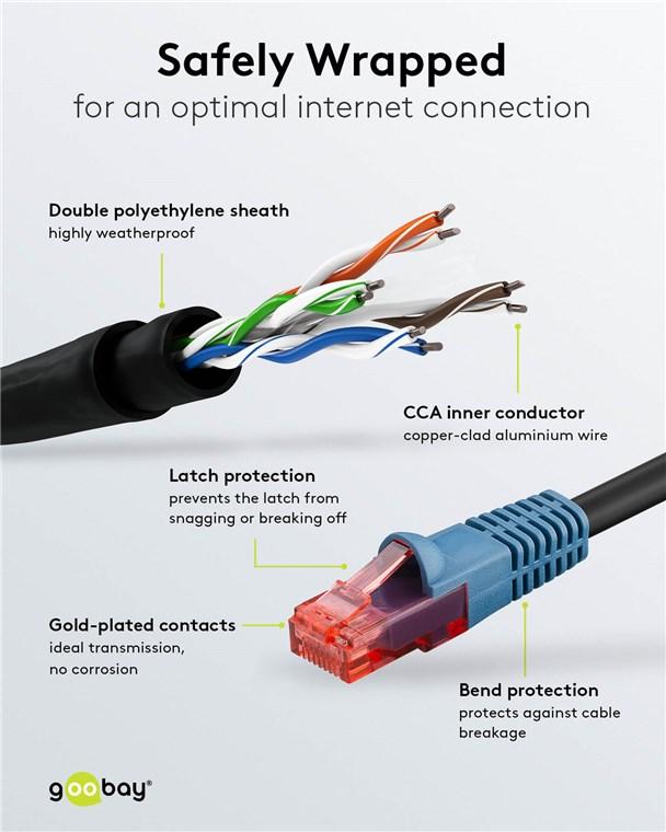 Cordon informatique rj45 mâle / rj45 mâle l=10m cat6 utp pour exterieur