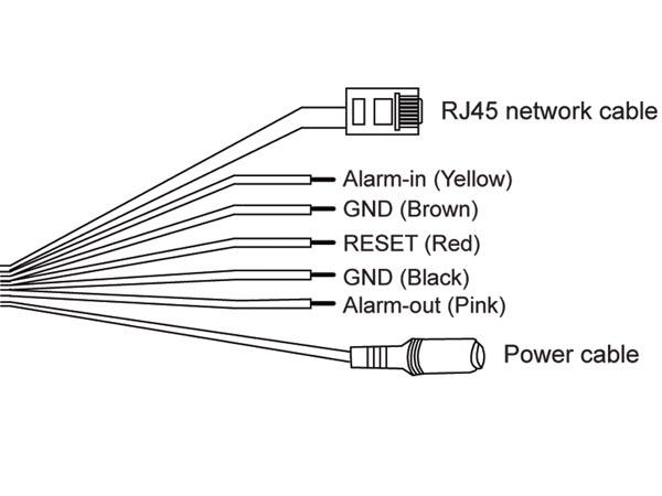 Caméra ip - extérieur - cylindrique - ir - eagle eyes - ets - poe - 2 mp