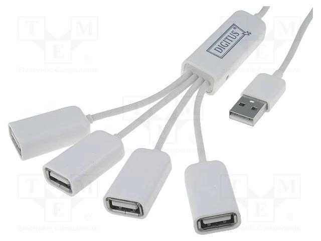 Hub usb 2.0 à 4 ports - modèle araignée 480mbps