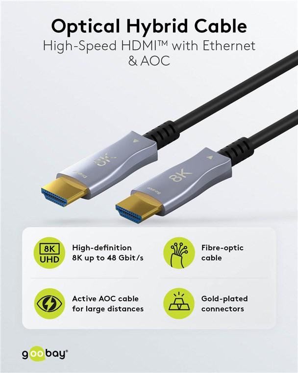 Cable hdmi 2.1 optique ultra-haute vitesse / 8k@60hz et 4k@120hz / 10 mètres / arc