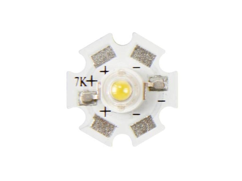 Leds CMS