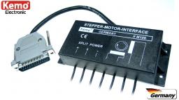 Kit interface moteur - kemo