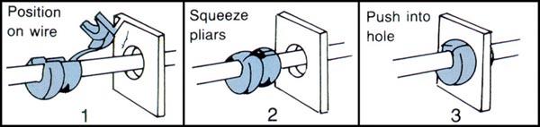 Passe-fils type serre-câble pour câbles plats 3 x 7,1mm (lot de 10 pièces)