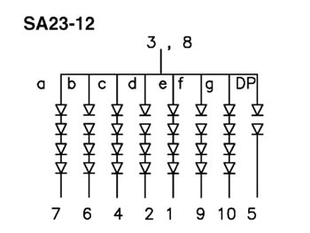 Afficheur 7 segments 57mm anode commune - vert