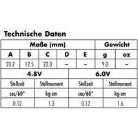 Servomteur analogique 41.3 x2 0.3 x3 8. 7mm 4.8a 6v mecanisme métallique