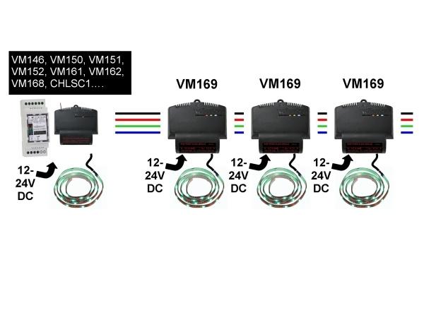 Rgb power slave module 3 x 4a