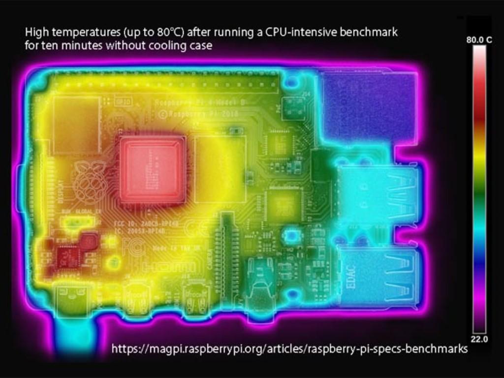 Boîtier transparent avec dissipateurs thermiques et ventilateur pour raspberry pi 4®