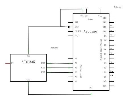 Accelerometre 3 axes base sur adxl335 compatible arduino
