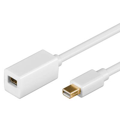Mini-DisplayPort Mâle-Femelle