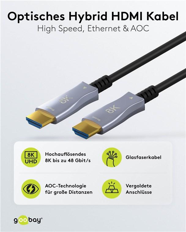 Cable hdmi 2.1 optique ultra-haute vitesse / 8k@60hz et 4k@120hz / 30 mètres / arc