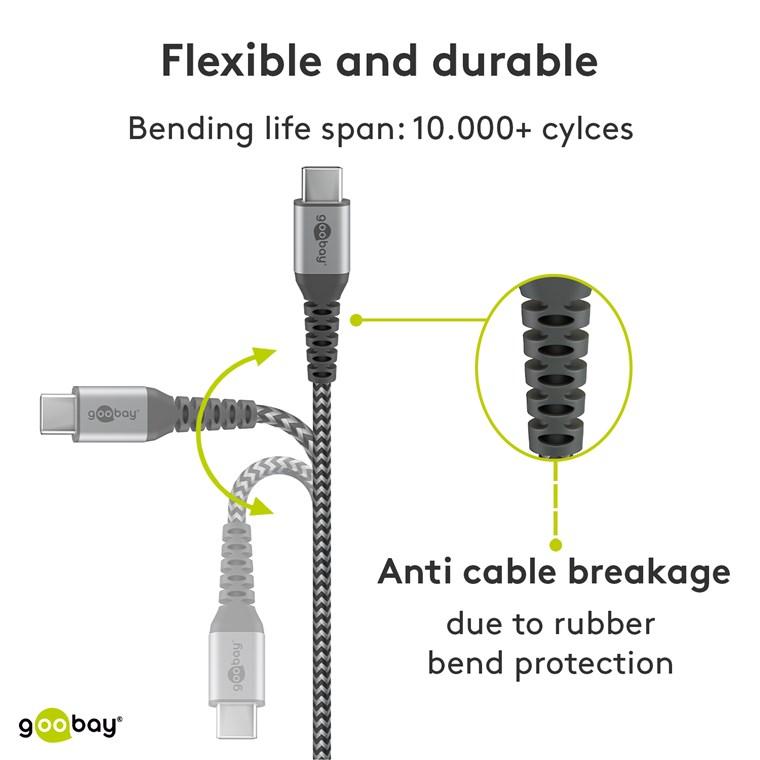 Câble haute qualité usb-c vers usb-c / 2.00 m / 480 mbps / nylon tressé aluminium