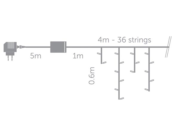Guirlande 4 x 0.6m - 144 led - blanc froid - câble transparent - modulateur - 24 v - ip44