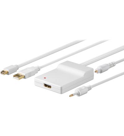 TOSLINK vers HDMI A